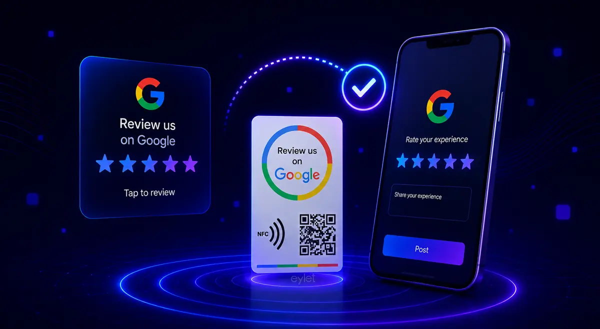 Review Tap Kit NFC card, QR review card, and phone displaying a Google review screen.